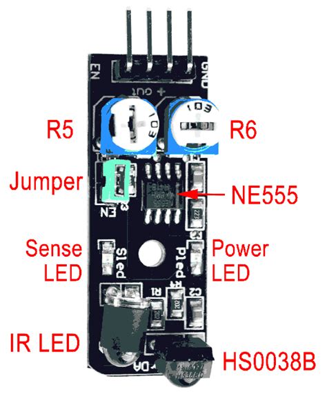 Something along the lines if the sensor senses this site uses cookies to help personalise content, tailor your experience and to keep you logged in if you register. What is an IR 08H sensor? - Quora