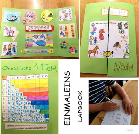 Tipps und vorlagen für lapbooks in der grundschule. "Mein lustiges Einmaleins-Lapbook" PDF | Lapbook ...