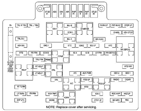 Carmanualshub.com automotive pdf manuals, wiring diagrams, fault codes, reviews, car manuals and news! 2005 Chevy Tahoe Z71 Dvd Wiring Diagram