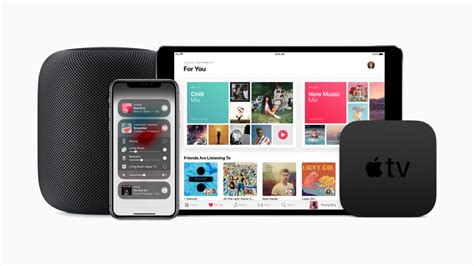 Apple、apple のロゴ、apple pay、apple watch、facetime、garageband、homepod、imovie、ipad、iphone、iphoto、isight、itunes、retinaは、米国および他の国々で登録されたapple inc.の商標です。iphoneの商標は. Apple、iPhoneやiPadなど向け最新プラットフォーム「iOS 11.4」を提供 ...