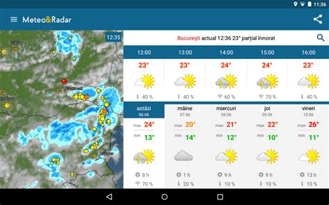 1 de rezultate pentru eticheta radar meteo. Meteo&Radar: Vremea în România - Aplicații Android pe ...