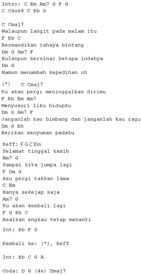 Anda tak mengetahui judul lagu, tapi mengetahui nama penyanyi. Pergi Untuk Kembali(Ello)-Chord dan Lirik | MyNotepat.Com