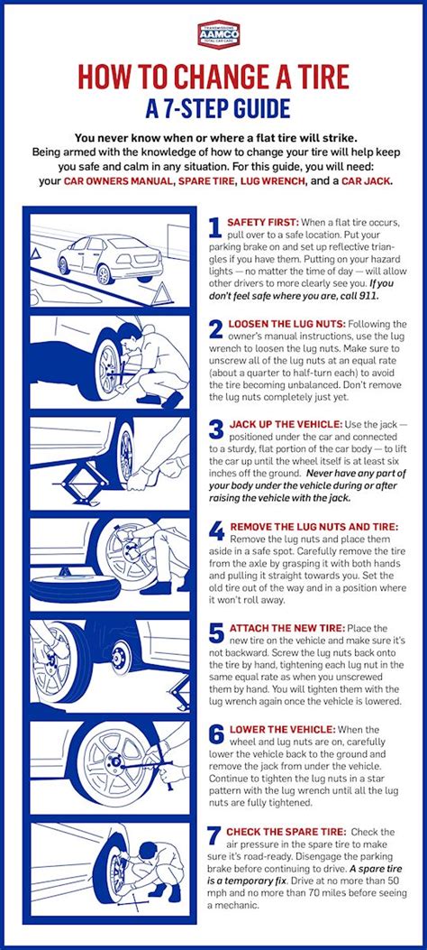 Be certain your spare is properly inflated and that your jack is in good condition. AAMCO Blog | Tire Maintenance Safety Tips for Teen Drivers