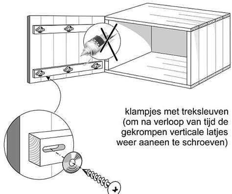 Leigh zwaluwstaart hulpstuk gedemonstreerd door gerard krielaart van leighjigs.nl. treksleuf