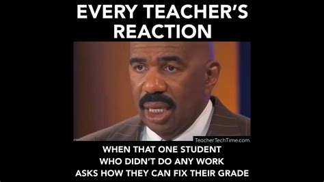 We did not find results for: Every Teacher's Reaction To Students Who Don't Do Work ...