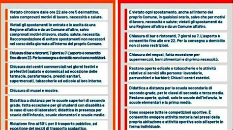 Ecco una sintesi delle risposte della sezione faq del ministero che tiene conto esclusivamente delle misure introdotte da. Natale 2020, zona rossa e arancione: cosa si potrà fare e ...