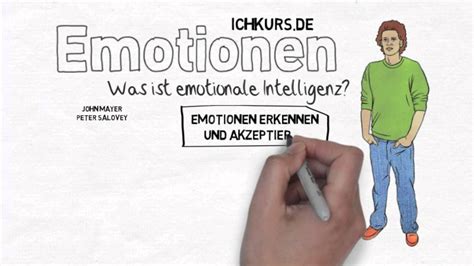 20 фраз в 5 тематиках. ich.kurs Emotionen erkennen: Emotionale Intelligenz - YouTube