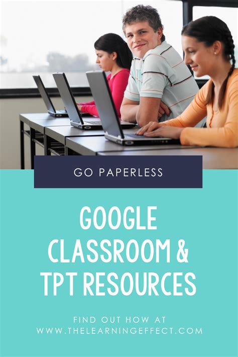 Google Classroom Tutorial for Using TpT Resources | Google ...