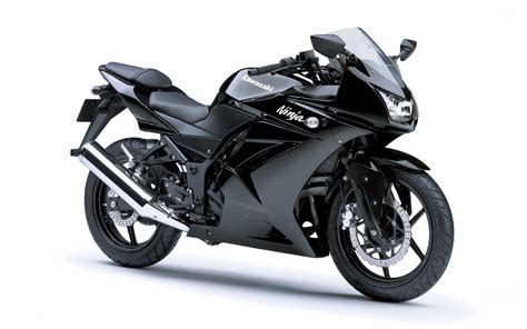 Subject to change without notice. Wallpapers Kawasaki Ninja 250 - Wallpaper Cave