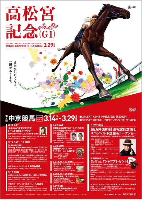 The site owner hides the web page description. 高松宮記念どうでしょう？ - 競馬を見直そう
