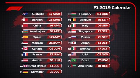 Le date del campionato mondiale formula 1 2021: La F1 aprueba el calendario para 2019