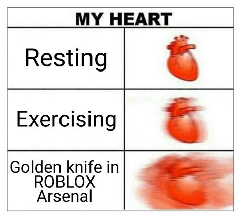 Find and save cat knife meme memes | from instagram, facebook, tumblr, twitter & more. ROBLOX Arsenal golden knife be like... (first meme ...