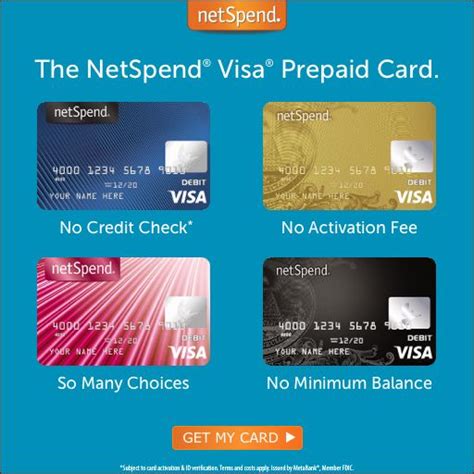 NetSpend Visa Card | Creative cloud, Adobe creative cloud, Adobe creative