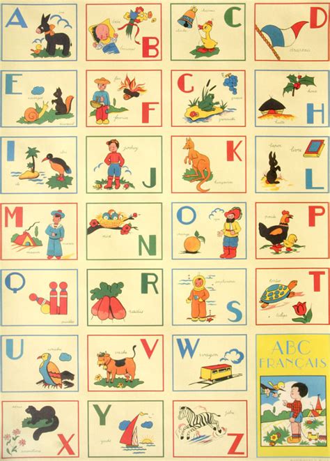 Whether you are planning a trip to paris or just want to sneak a little bilingual education into your day, i'm totally smitten by these adorable. MaxiTendance • Decorative Vintage French Alphabet