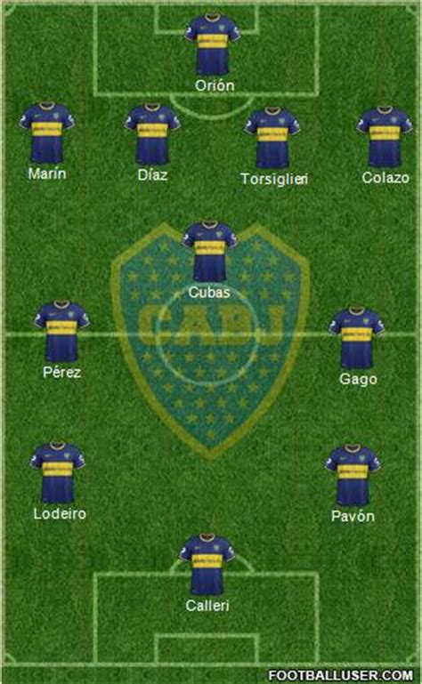 Formacion horario television y todo lo que tenes que saber del. Copa Libertadores 2015: River Plate 1-0 Boca Juniors