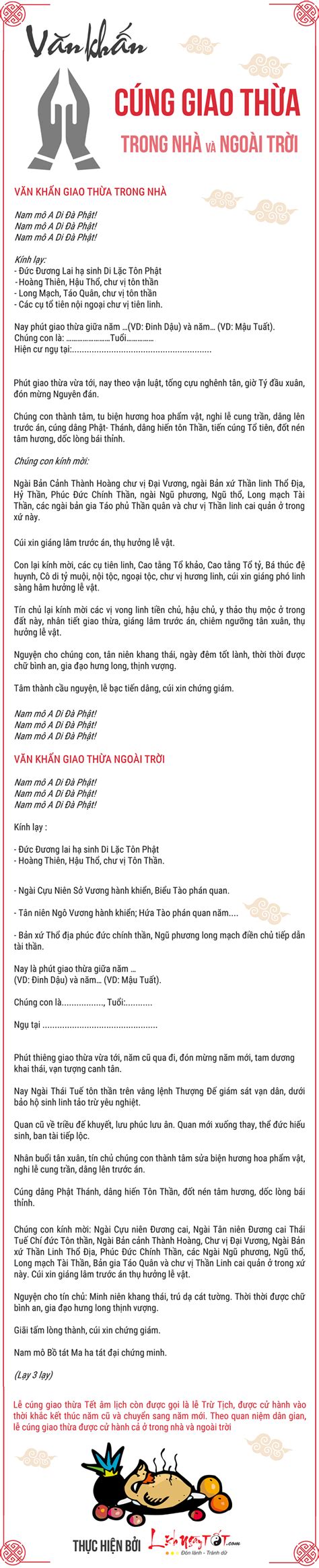 Lễ cúng giao thừa được cử hành ở trong nhà và ngoài trời. Văn khấn giao thừa ngoài trời và trong nhà chuẩn nhất