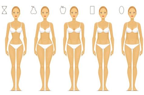 Your body shape is a direct result of your genetics, as well as lifestyle. Five Female Body Types - Ghafla! Ghana