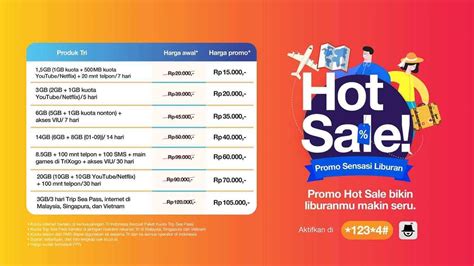 Untuk menjalankan trik internet gratis indosat yang satu ini layaknya membeli paket internet bulanan. Kartu Yang Memberikan Paket Internet Gratis Setiap Hari ...