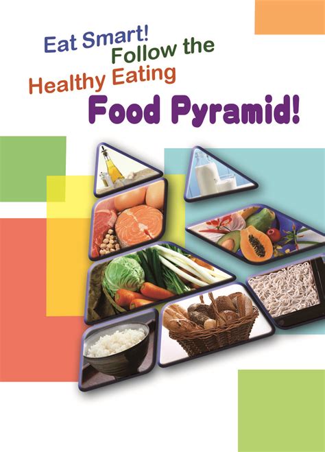Eat smart follow the healthy eating food pyramid. healthy: Healthy Living Food Pyramid