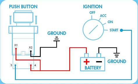 The way you make up the motor will be dependent upon the voltage. Telemecanique ZB2-BW0613 Push Button Quick Start Ignition Switch wiring diagram schematic - a ...