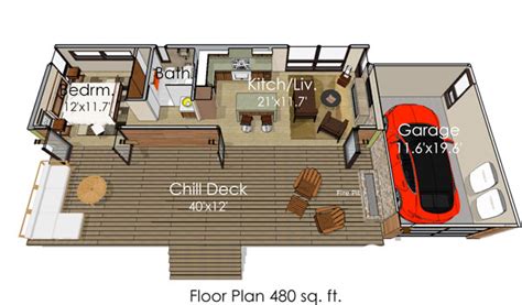 The best eco friendly & energy efficient house plans. Why House Plans Are Getting Smaller - The House Designers