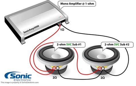 There are just two things that will be found in almost any subwoofer wiring diagram dual 4 ohm. Dual Voice Coil Wiring Diagram