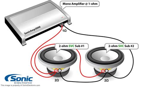 Following table shows wire colors related to electrical circuits. Dual Voice Coil Wiring Diagram