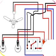 Hot wires are black or red, and neutral wires are. Basic Electrical Wiring - Learn Electrical System - Apps ...