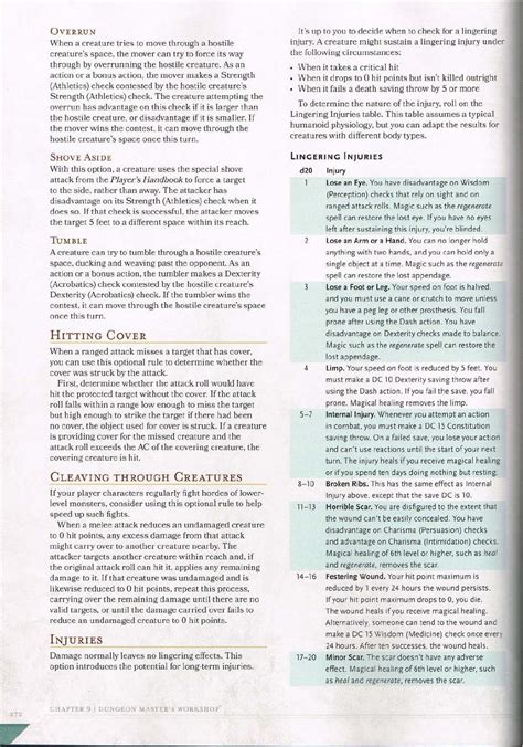 At the end of a fall, a creature takes 1d6 bludgeoning damage for every 10 feet it fell, to a maximum of 20d6. Fall Damage 5E Acrobatics / Homebrew D D 5e Characters ...