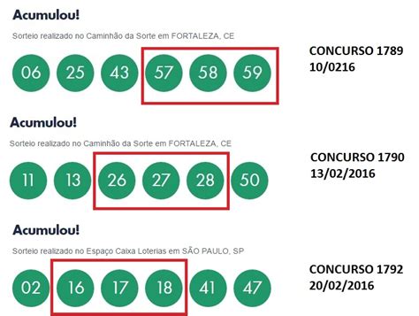 Outras 3.334 apostas foram premiadas com r$ 1.151,58, valor para quem acertou a. Martin Behrend - Incrível coincidência de três sequências ...