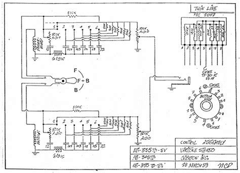 This post is called guitar wiring diagram. Gibson Lucille Wiring Diagram