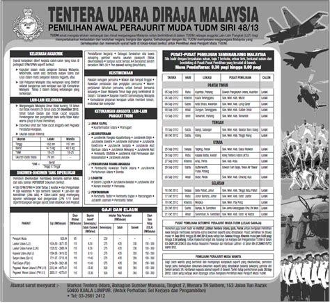 Maybe you would like to learn more about one of these? Gaji Tentera Udara Malaysia