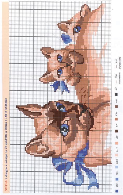Resta a casa al sicuro. Schema punto croce Cuscino Gatti 02