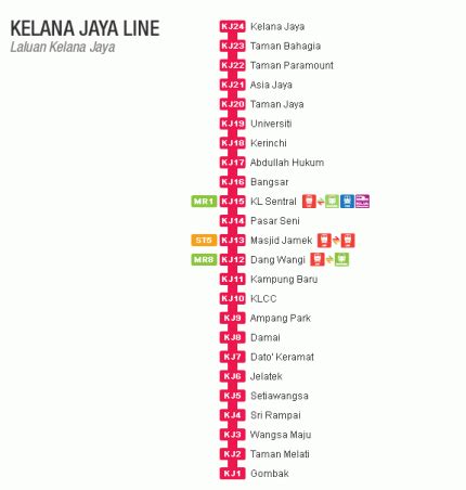 Train station · public transport stop. DiGi 3G- LRT Ampang Park to Masjid Jamek (Kelana Jaya Line)