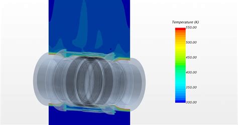 The finite element analysis (fea) is the simulation of any given physical phenomenon using the numerical technique called finite element method (fem). Finite Element Analysis (FEA) and Computer Fluids Dynamics ...