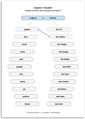 Alle arbeitsblätter werden als pdf angeboten und können frei heruntergeladen und verwendet werden, solange sie nicht verändert werden. Arbeitsblatt: Englisch-Vokabeln-zuordnen-uebersetzen--Nr-5.pdf