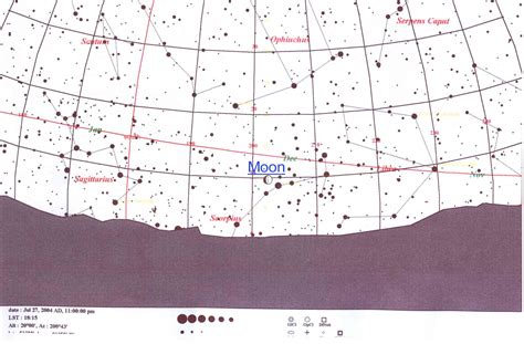 This is the list of notable stars in the constellation centaurus, sorted by decreasing brightness. Kornkreise - Projekt Toliman 26. Juli 2004 - Lights above the Vale of Pewsey