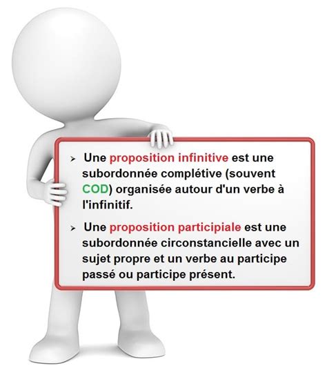 Los angeles voters overwhelmingly passed the measure in 2004. La proposition infinitive et la proposition participiale