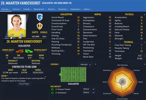 The global community for designers and creative professionals. FM 2020 Wonderkids - Top 10 Boosted For Winter Update • FM Story