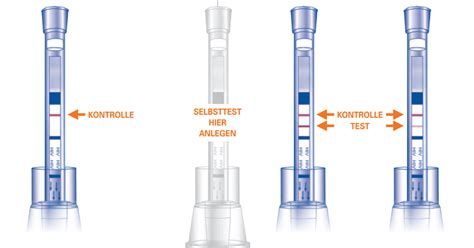 Ergebnisse sind während des klinikbesuchs bzw. autotest VIH® - ratiopharm GmbH