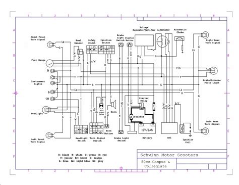 The easiest way to make the most for the money these days in by online shopping. Rocketum 50cc Chinese Atv Wiring Diagram - Fuse & Wiring Diagram