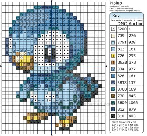 Simple pokemon cross stitch patterns. Pokemon - Piplup by Makibird-Stitching on deviantART ...