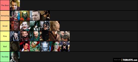 Refine see titles to watch instantly, titles you haven't rated, etc. batman villains movie Tier List - TierLists.com