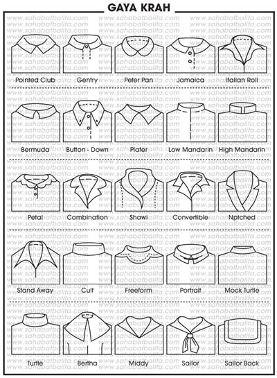 Maybe you would like to learn more about one of these? Desain : Model gaya Krah