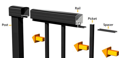 Imagine infinite possibilities in 3d with our custom deck design tool and get started building the outdoor living space of your dreams today! Exclusive to The Home Depot - Peak Aluminum Railing