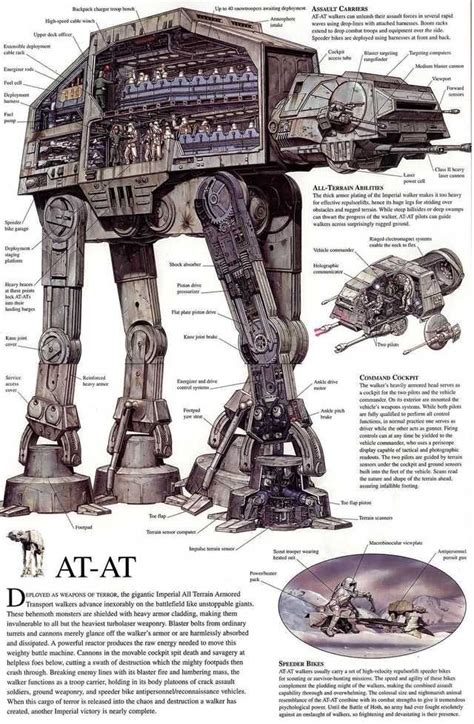 Have we not seen it all yet? For Star Wars day, an AT-AT (All Terrain Armored Transport ...