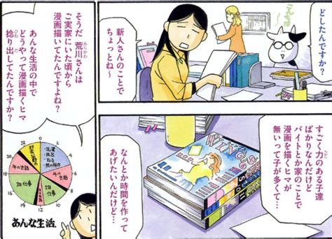 Include (or exclude) self posts. 荒川弘先生が語る漫画を描くヒマの捻出方法が凄すぎる ...