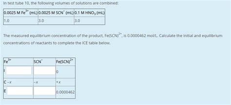 Recommended use and restrictions on use. Feno33 Kscn Hno3 - Ceritas