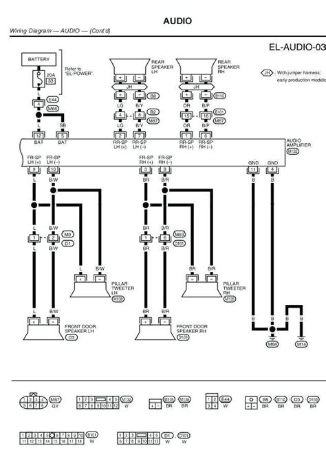 To check a fuse, look. 2000 Nissan Frontier Wiring Diagram Images - Wiring Diagram Sample