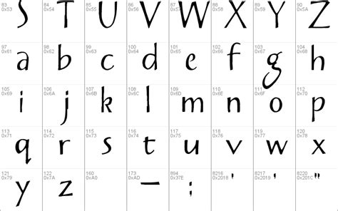 The goals of the open font license (ofl) are to stimulate worldwide development of collaborative font projects, to support the font creation efforts of academic and linguistic communities, and to provide a free and open framework. the Blue Cabin Windows font - free for Personal